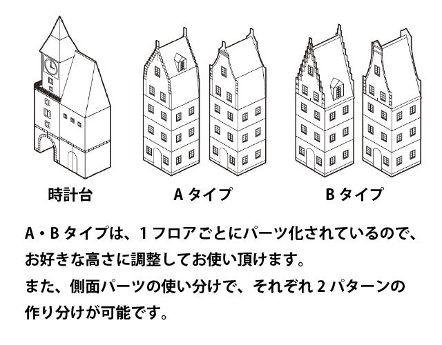 ドイツの建物ペーパークラフトの説明