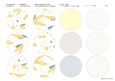 モビール丸（イエロー）