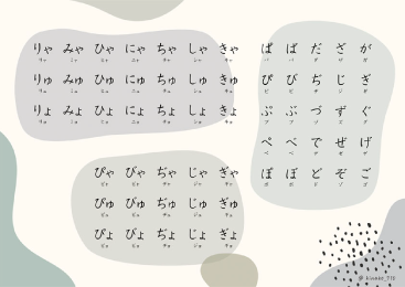 あいうえお表（濁音・半濁音）